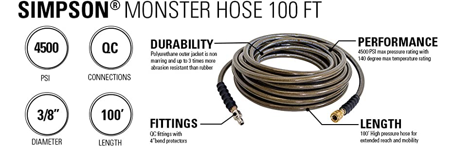 SIMPSON Cleaning Monster 41030 Replacement Hose